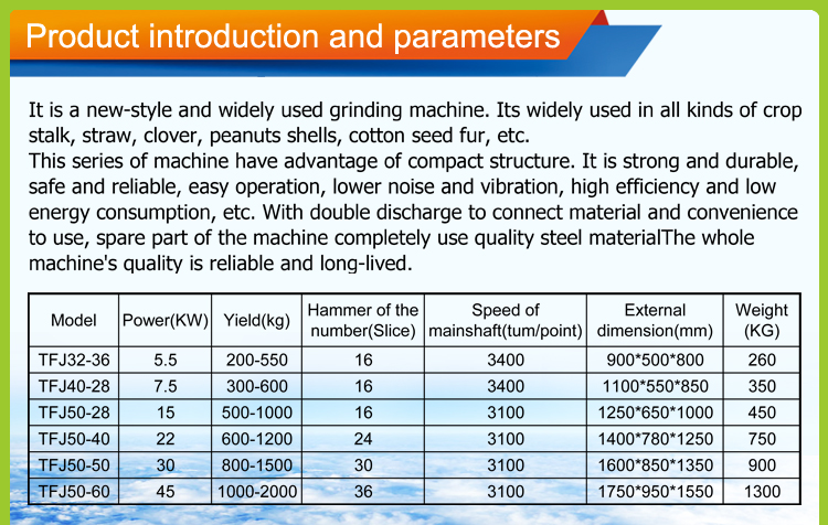 Straw Hammer Mill