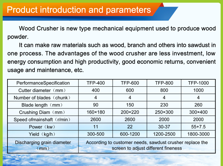 Wood Crusher