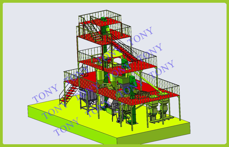 10T/hour Stereoscopic Feed Pellet