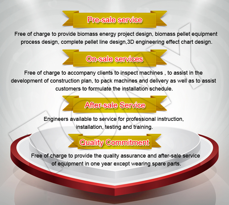 Biomass Briquetting Machine