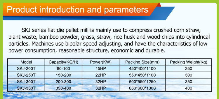 Flat Die Pellet Mill-Tractor Engine