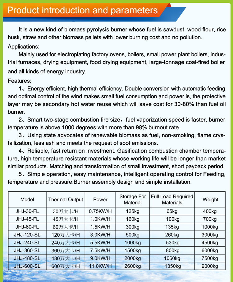 Biomass Burner