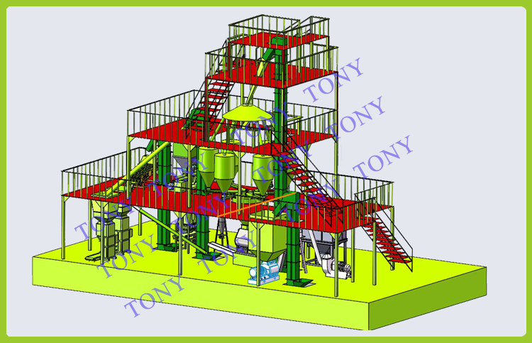 10T/hour Stereoscopic Feed Pellet