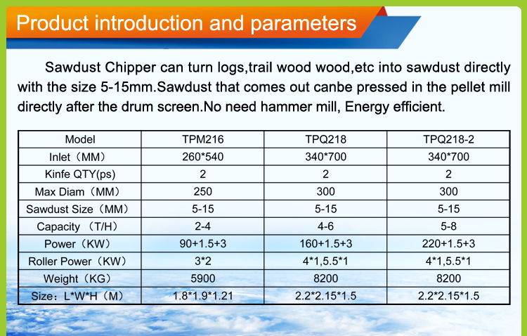 Sawdust Chippper